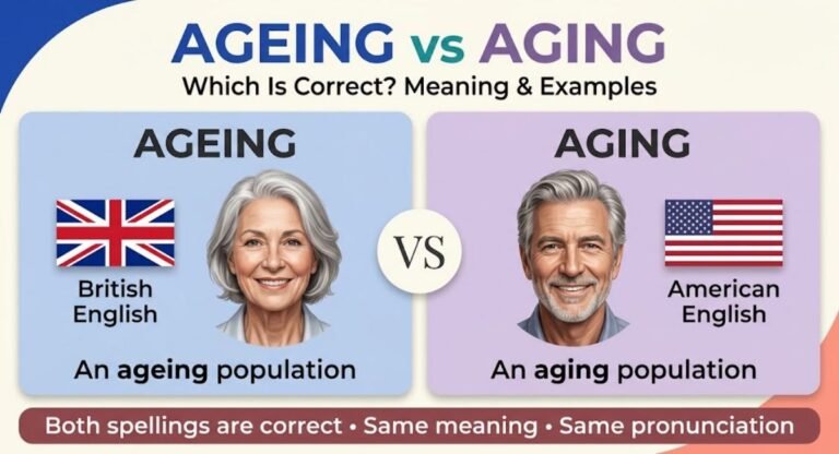 Ageing vs Aging: Which Is Correct? Meaning & Examples