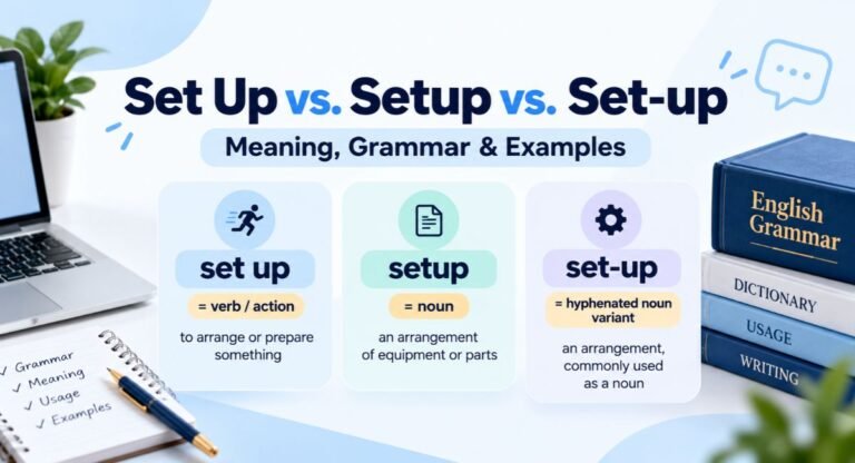 Set Up vs. Setup vs. Set-up: Meaning & Examples